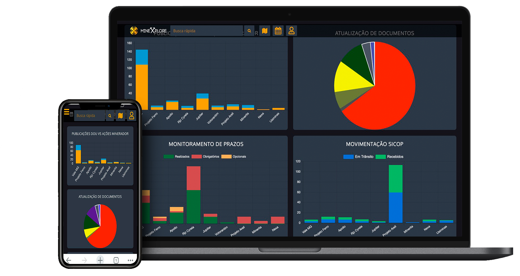 Dashboards MineXplore